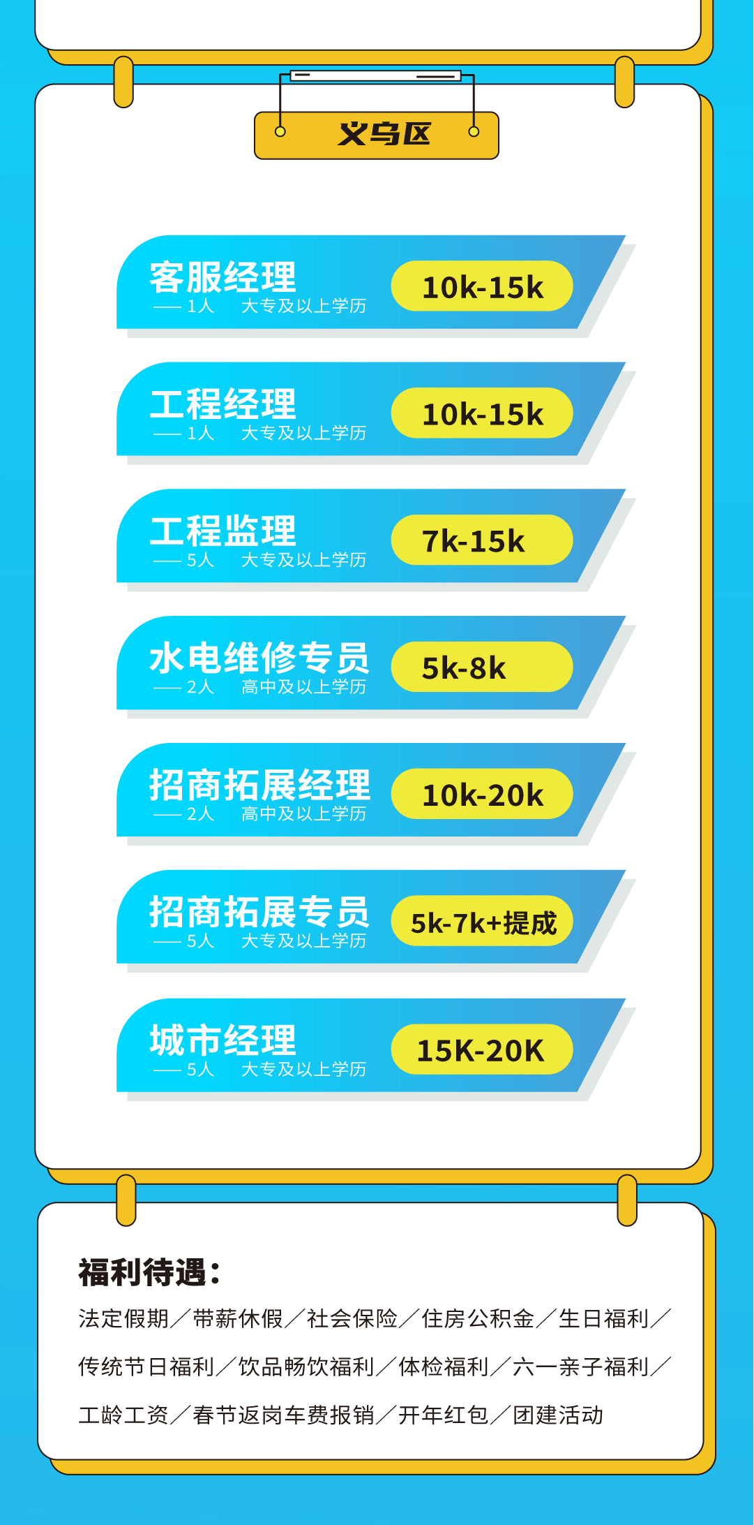 350vip8888奶茶招聘