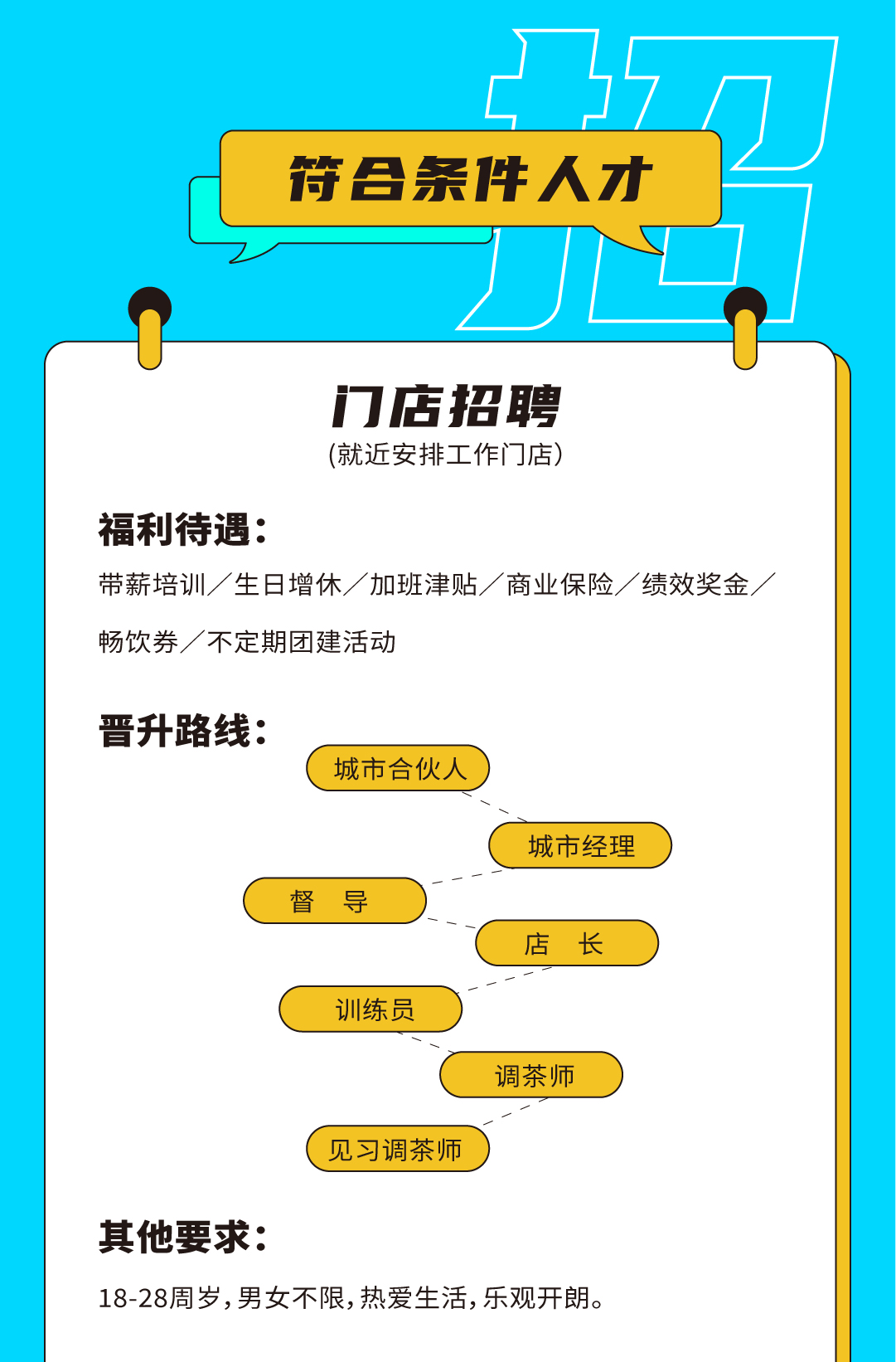 350vip8888奶茶招聘